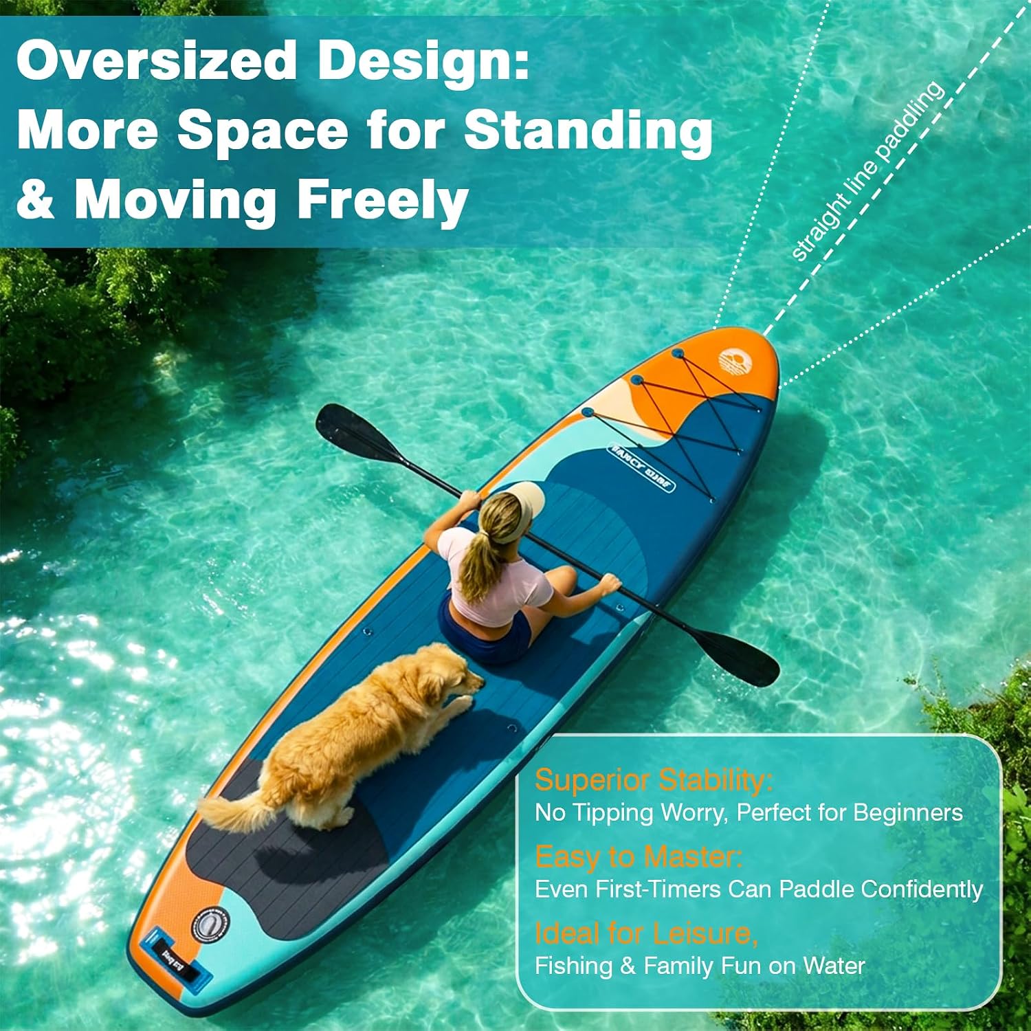 กระดานพายลมแบบพองได้ขนาดพิเศษ  - Paddle Board Backpack บทวิจารณ์และราคา