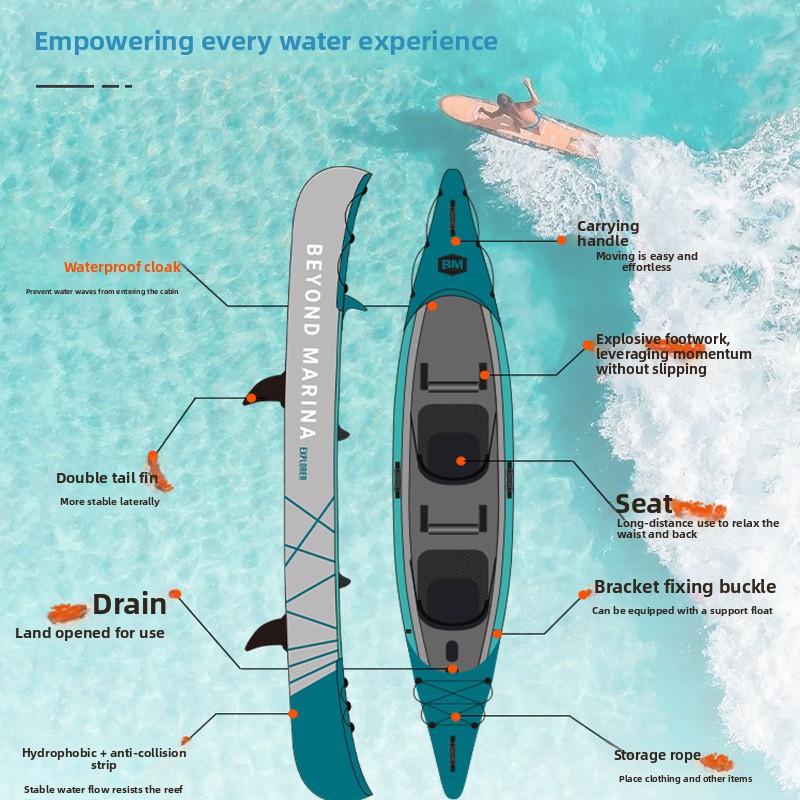 เรือคายัคพองลมแบบพกพาสำหรับตกป - Inflatable Kayak 3 Person บทวิจารณ์และราคา