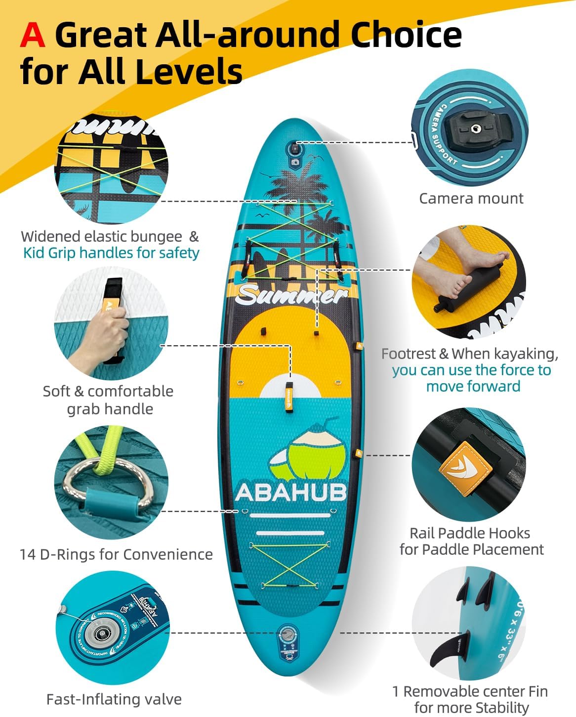 กระดานยืนพายแบบเป่าลมขนาดกว้าง - Inflatable Paddle Board 10.6Ft บทวิจารณ์และราคา