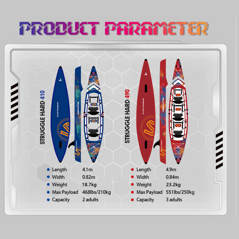 Skatinger เรือคายัคเป่าลมแบบ D - Inflatable Kayak 3 Person บทวิจารณ์และราคา