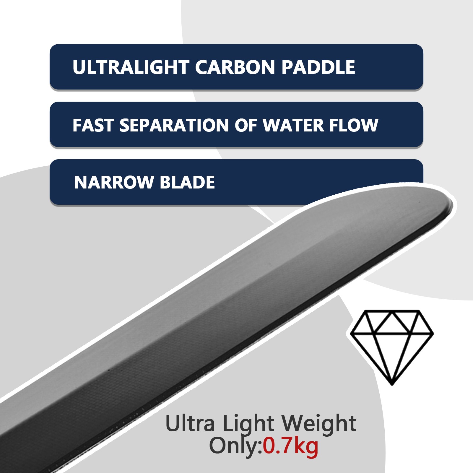 ไม้พายเรือคายัคแบบเต็ม2ชิ้น700 - Kayak Paddle Carbon 2 Piece บทวิจารณ์และราคา