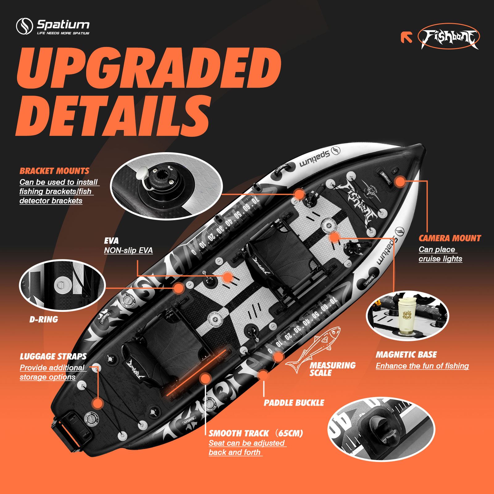 แพดเดิลบอร์ดเป่าลมสำหรับ 2 คน  - Kayak Inflatable 2 Person บทวิจารณ์และราคา