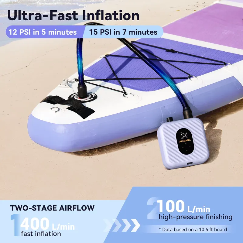 ปั๊มลมไฟฟ้าสำหรับแพดเดิลบอร์ดแ - Paddle Board Electric Pump 20Psi บทวิจารณ์และราคา